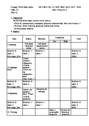 Giáo án môn Tiếng Anh Lớp 6 - Tiết 75 Kiểm tra 1 tiết - Năm học 2017-2018 - Trường THCS Hiệp Phước